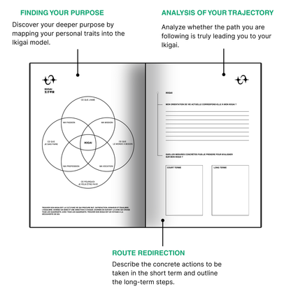 BIONNYLOGY - The 60-Day Guide to Taking Back Control of Your Life.